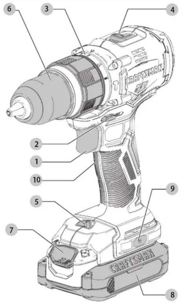 Craftsman CMCD721B - Definiciones: Simbolos y Palabras de Alerta de Seguidad - 1