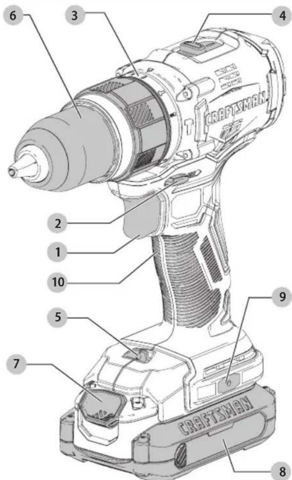Craftsman CMCD721B - Définitions : symboles et termes d'alarmes sécurité - 1