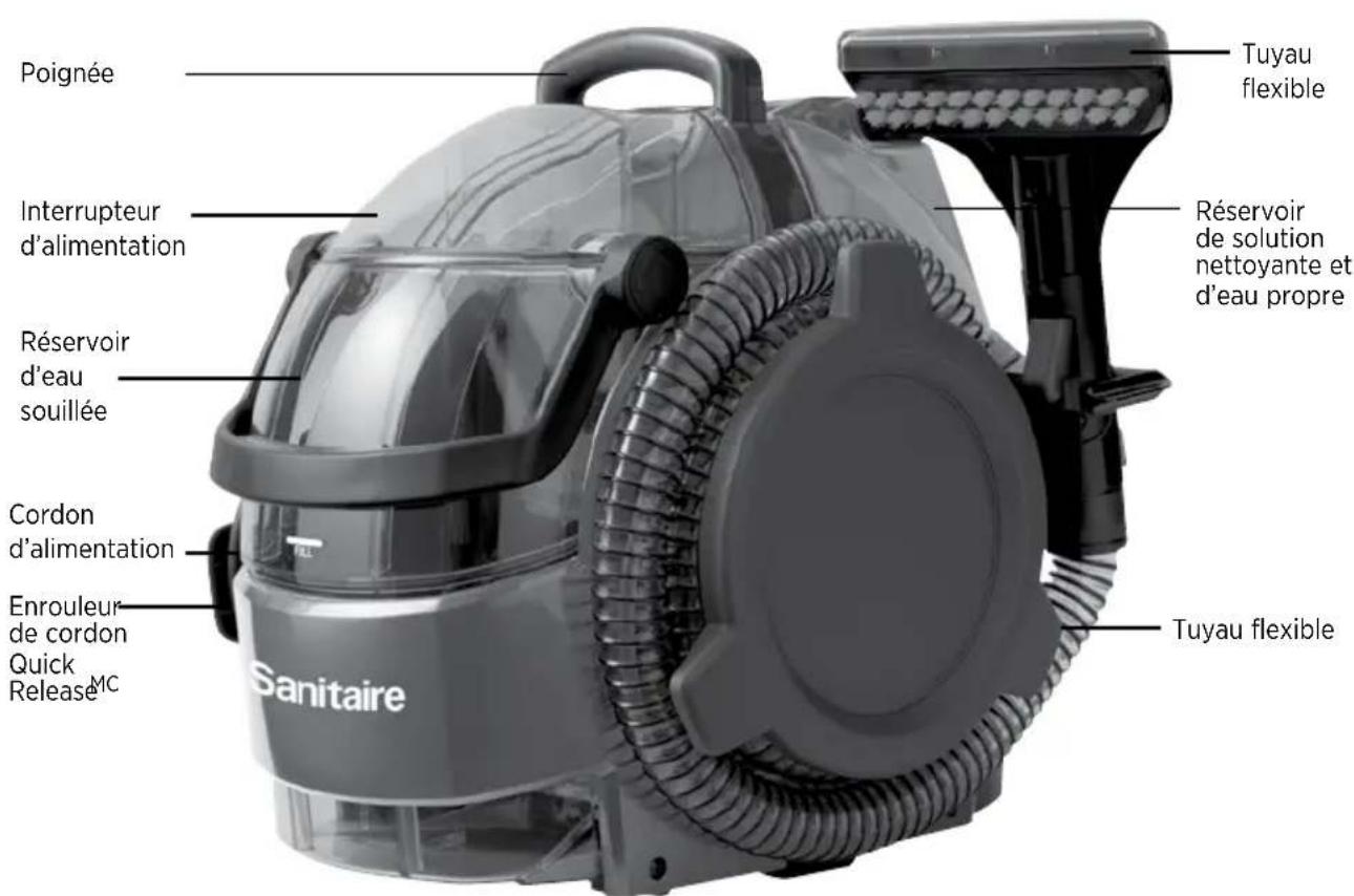 Sanitaire RESTORE SC6060A - △AVERTISSEMENT - 1