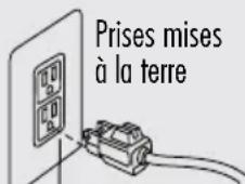 Sanitaire RESTORE SC6060A - INSTRUCTIONS DE MISE À LA TERRE - 1