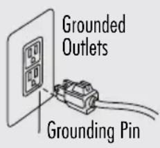 Sanitaire RESTORE SC6060A - GROUNDING INSTRUCTIONS - 1