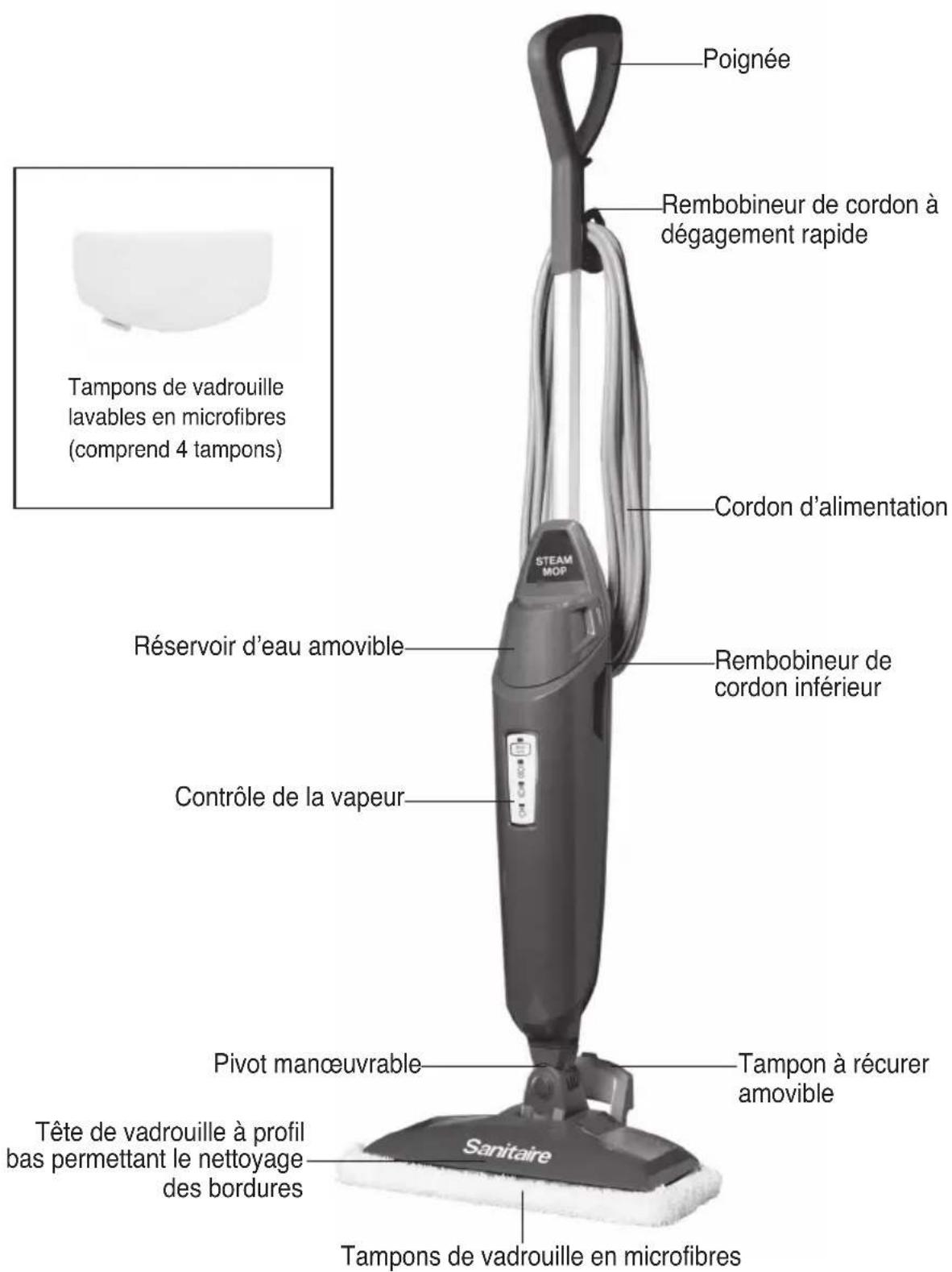 Sanitaire Steam Mop SC320A - AVERTISSEMENT - 1