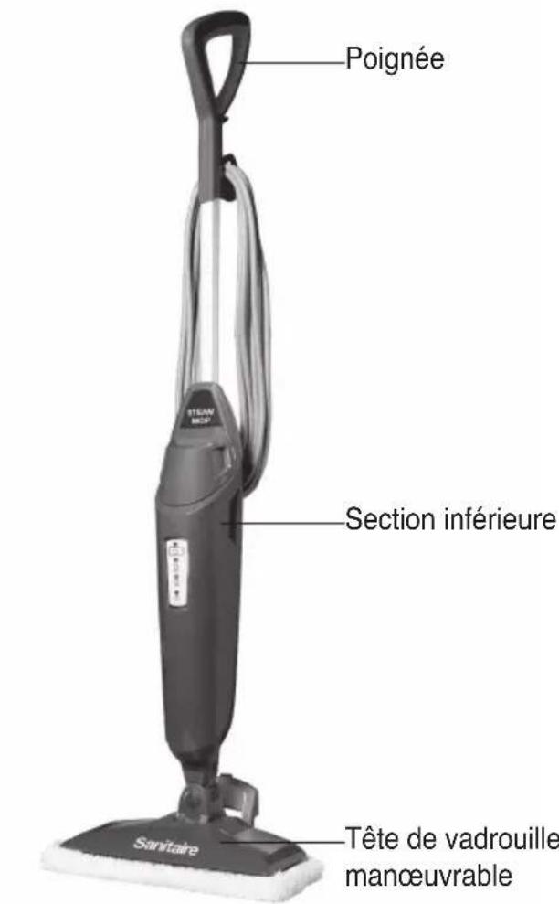 Sanitaire Steam Mop SC320A - ! AVERTISSEMENT - 1