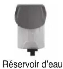 Sanitaire Steam Mop SC320A - ! AVERTISSEMENT - 2
