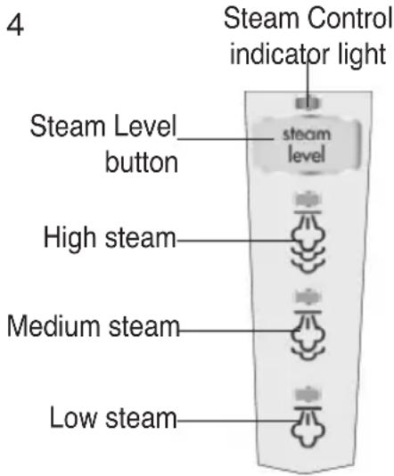 Sanitaire Steam Mop SC320A - WARNING - 4