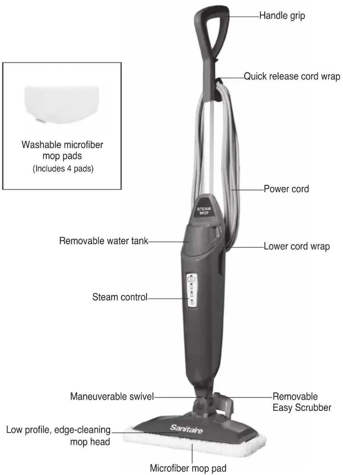 Sanitaire Steam Mop SC320A - WARNING - 1