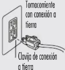 Sanitaire RESTORE SC6100A - INSTRUCCIONES PARA LA CONEXIÓN A TIERRA - 1