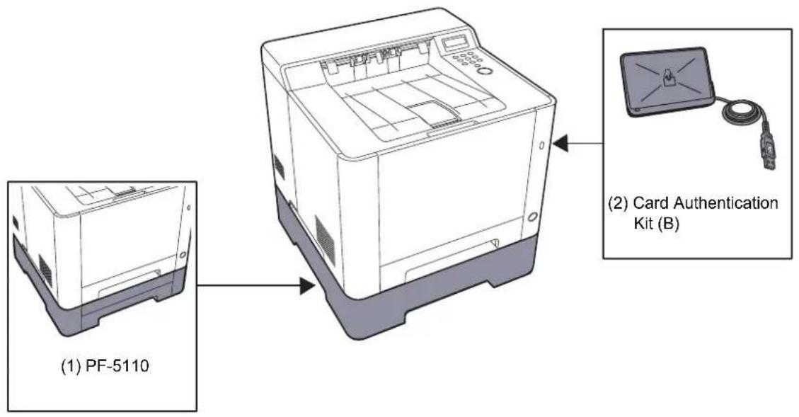 OLIVETTI dColor P2226plus - Présentation des équipements en option - 1