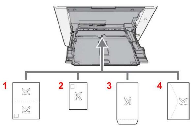 OLIVETTI dColor P2226plus - Lors du chargement d'enveloppes ou de carte dans le by-pass - 1