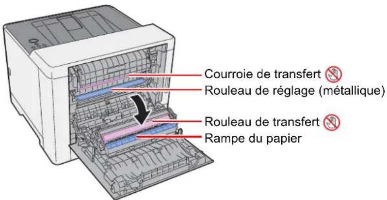 OLIVETTI dColor P2226plus - ATTENTION - 1