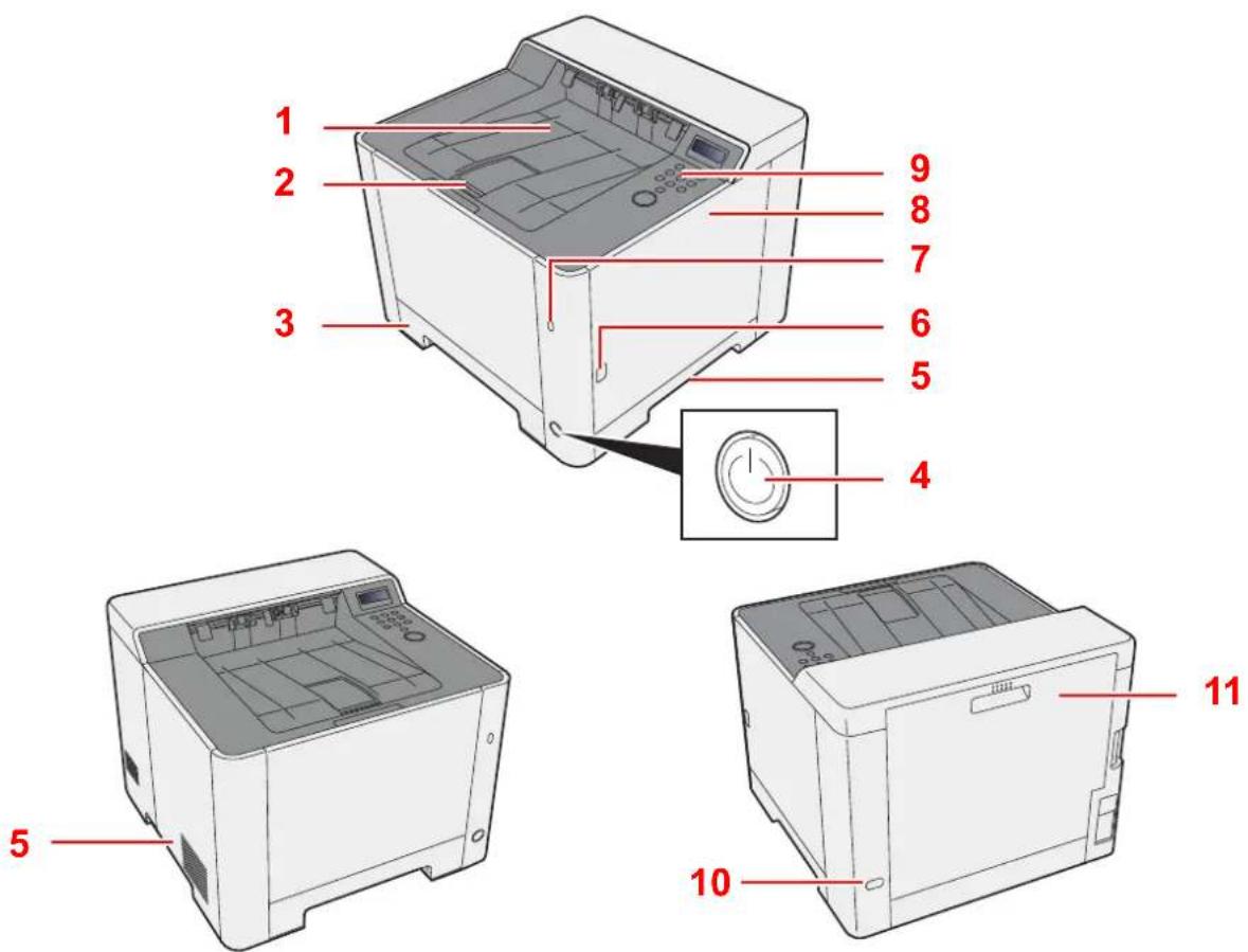 OLIVETTI dColor P2226plus - Nomenclature (extérieur de la machine) - 1