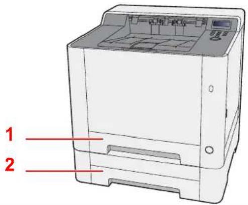 OLIVETTI dColor P2226plus - Sélection des unités de chargement du papier - 1