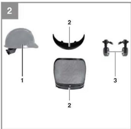 EINHELL BGSH 2 - 2