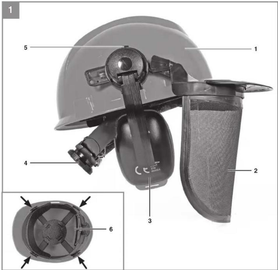 EINHELL BGSH 2 - 1
