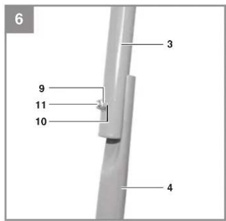 EINHELL GCGR 57 - 6