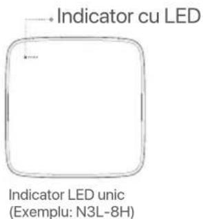 Tenda N3L4H - Aspect - 1