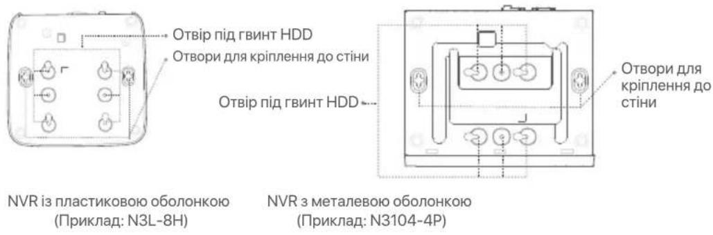 Tenda N3L16H - Поради - 1