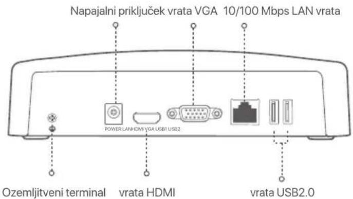 Tenda N3L16H - Zadnja plošča - 1