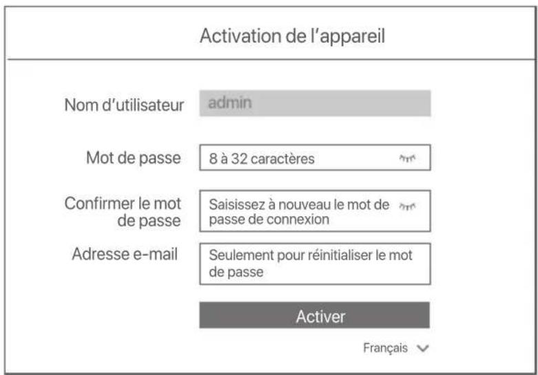 Tenda N3L16H - Activer - 2