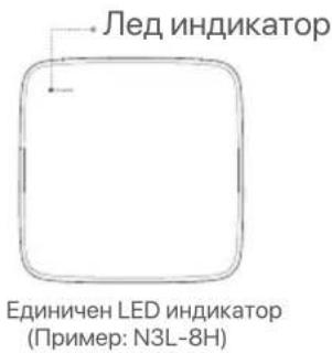 Tenda N3L16H - Външен вид - 1
