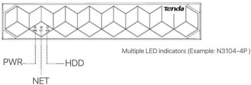 Tenda N3L16H - Appearance - 2