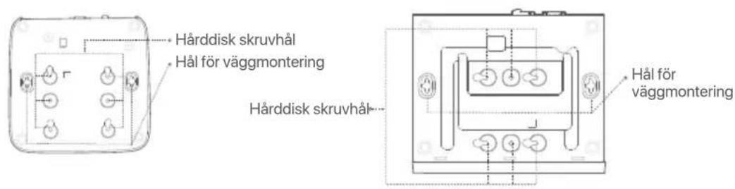 Tenda N3L16H - Bottenpanel - 2