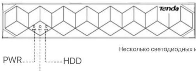 Tenda N3L16H - Светодиодный индикатор - 2