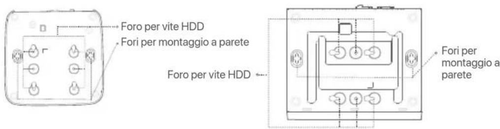 Tenda N6P4H - Pannello inferiore - 1