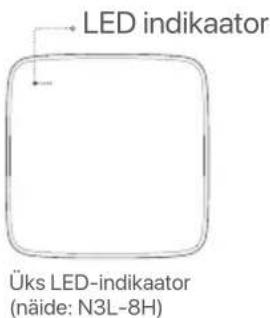 Tenda N6P4H - LED indikaator - 1