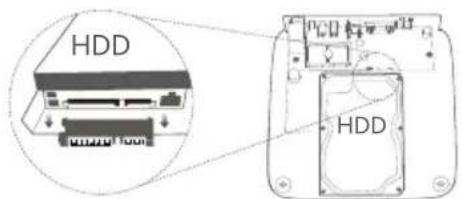 Tenda N6P4H - Tips - 4