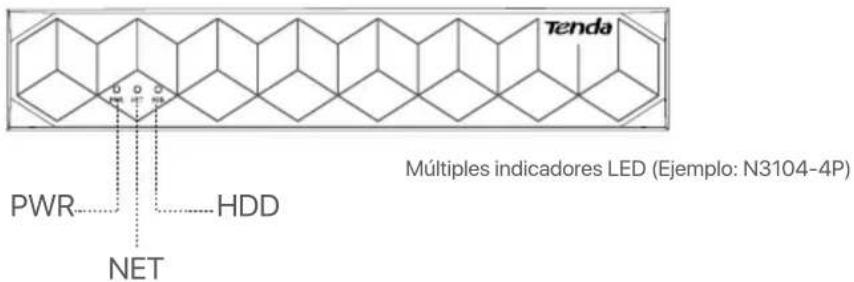 Tenda N6P4H - Indicadores LED - 2