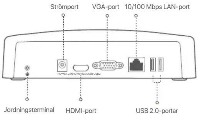 Tenda N6P4H - Bakre panel - 1
