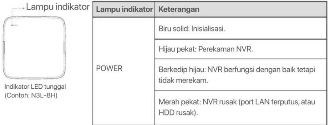 Tenda N6P4H - Lampu indicator - 1