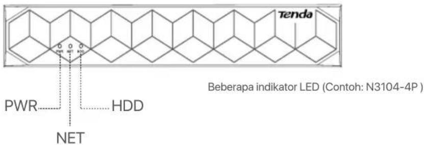 Tenda N6P4H - Lampu indicator - 2