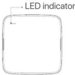 Tenda N6P4H - LEDindicator - 1