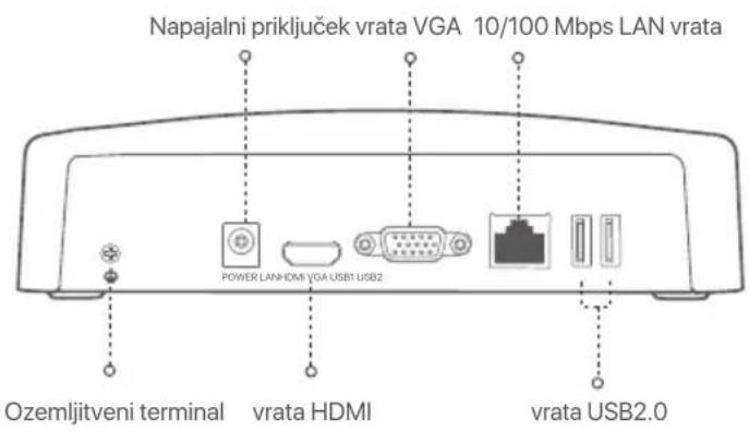 Tenda N6P4H - Zadnja plošča - 1
