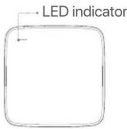 Tenda N6P4H - LED indicator - 1