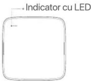 Tenda N6P4H - Indicator cu LED - 1