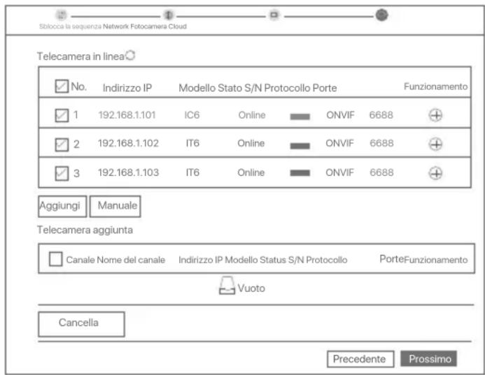 Tenda N6P4H - Installazione rapida - 4