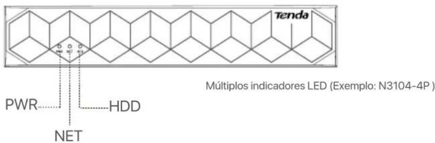 Tenda N6P4H - 1
