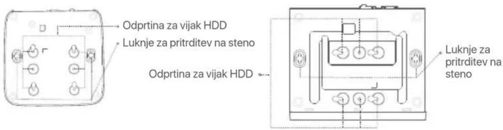 Tenda N6P4H - LEDindicator - 4