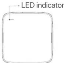 Tenda N6P4H - Indicadores LED - 1