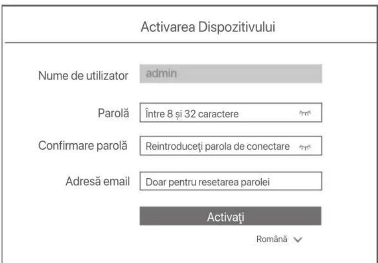 Tenda N6P4H - Activati - 2