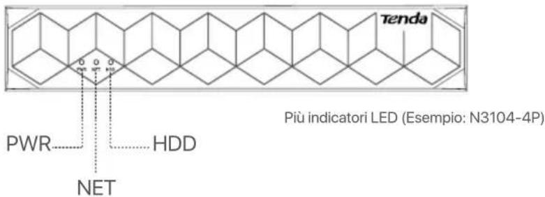 Tenda N6P4H - Indicatore LED - 2