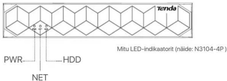 Tenda N6P4H - LED indikaator - 2
