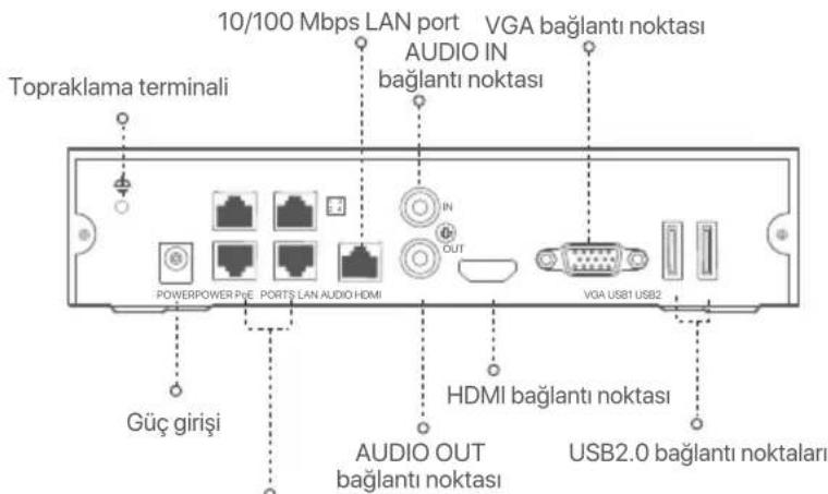 Tenda N6P4H - Arka panel - 2