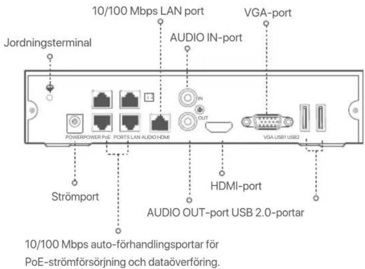 Tenda N6P4H - Bakre panel - 2