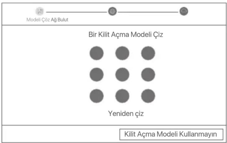 Tenda N6P4H - Hizli kurulum - 2
