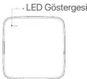 Tenda N6P4H - LED Göstergesi - 1