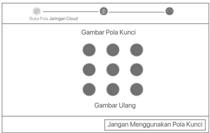 Tenda N6P4H - Penyiapan cepat - 2